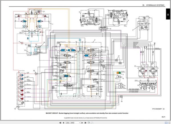 Kobelco Hydraulic Excavator SK270SRLC 5ESK270SRNLC 5E EU 2020 YU080 S5YF0024E02 Shop Manual 4
