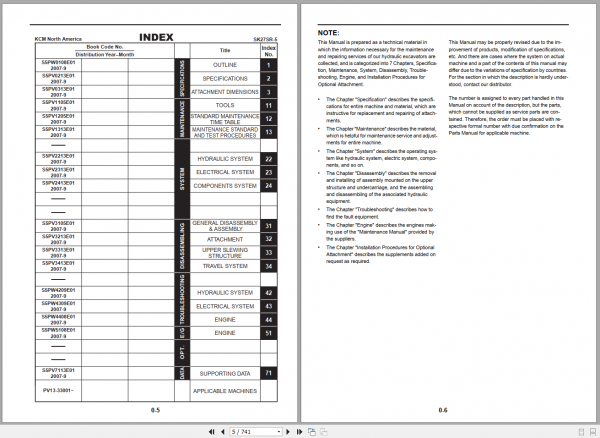Kobelco Hydraulic Excavator SK27SR 5 Shop Manual S5PV0013E01 2