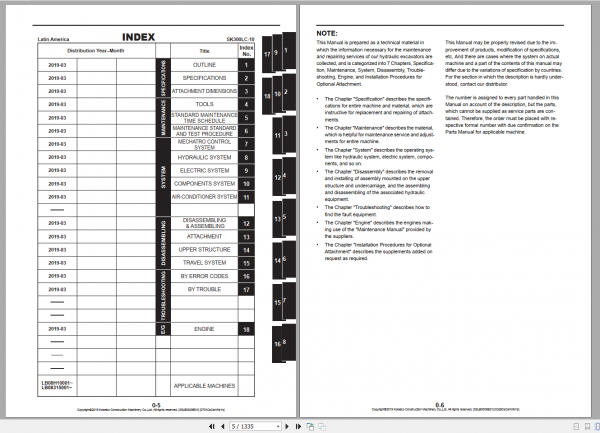 Kobelco Hydraulic Excavator SK300LC 10 Shop Manual S5YF0019E03 2