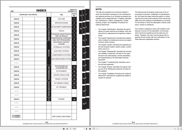 Kobelco Hydraulic Excavator SK330 10 350LC 10 ANZ Shop Manual S5LC0057E01 2