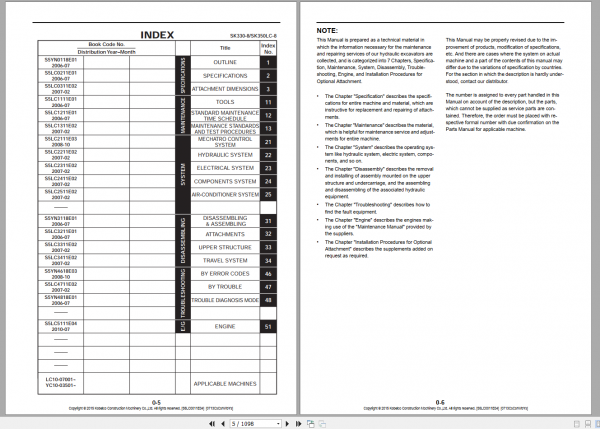 Kobelco Hydraulic Excavator SK330 8 SK350LC 8 Shop Manual S5LC0011E04 2