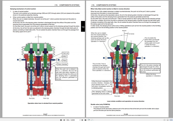 Kobelco Hydraulic Excavator SK350NLC 10E EU 2020 Shop Manual S5LC0055E02 3