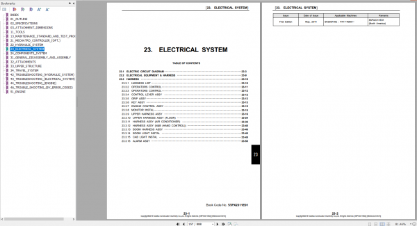Kobelco Hydraulic Excavator SK35SR 6E Shop Manual S5PV0028E02 4