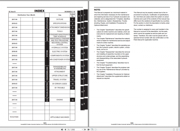Kobelco Hydraulic Excavator SK380XDLC 10 Shop Manual S5LC0042E04 2