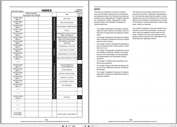 Kobelco Hydraulic Excavator SK460 78 SK480LC 8 Shop Manual S5LS0013E03 2