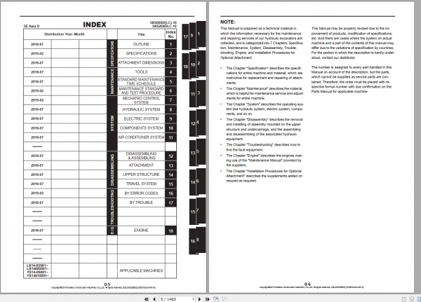 Kobelco Hydraulic Excavator SK500 10 SK520XDLC 10 VN PHIL 2019 Shop Manual S5LS0029E02 2