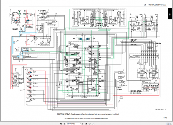 Kobelco Hydraulic Excavator SK500 10 SK520XDLC 10 VN PHIL 2019 Shop Manual S5LS0029E02 3