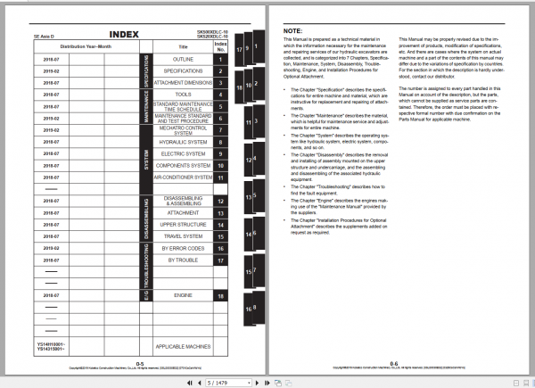 Kobelco Hydraulic Excavator SK500 10 SK520XDLC 10 VN PHIL 2019 Shop Manual S5LS0030E02 2