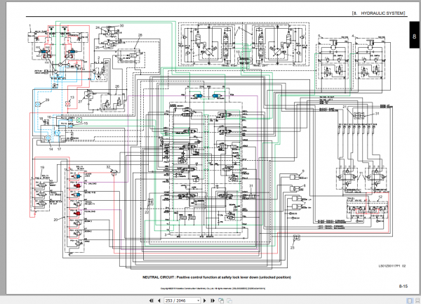 Kobelco Hydraulic Excavator SK500LC 10 EU 2019 Shop Manual S5LS0025E03 3