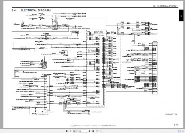 Kobelco Hydraulic Excavator SK500LC 10 NA 2019 Shop Manual S5LS0025E03 3