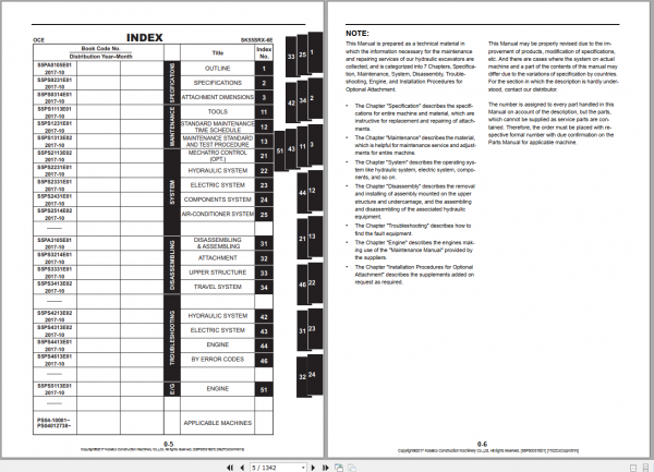 Kobelco Hydraulic Excavator SK55SRX 6E NA Shop Manual S5PS0031E01 2