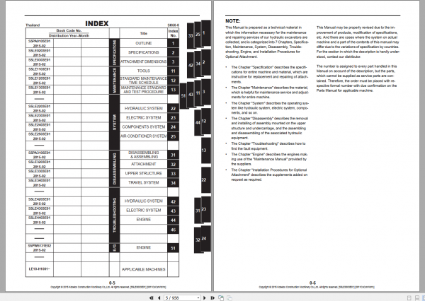 Kobelco Hydraulic Excavator SK60 8 TLn Shop Manual S5LE0003E01 2