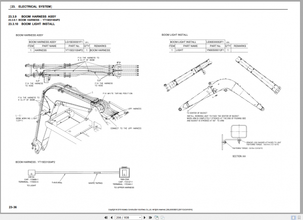 Kobelco Hydraulic Excavator SK75 8 Shop Manual S5LG0003E01 3