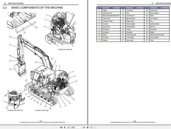 Kobelco Hydraulic Excavator SK75SR 7 EU 2020 S5YT0027E05 Shop Manual 2
