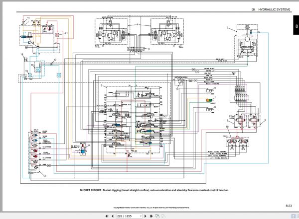 Kobelco Hydraulic Excavator SK75SR 7 EU 2020 S5YT0027E05 Shop Manual 3