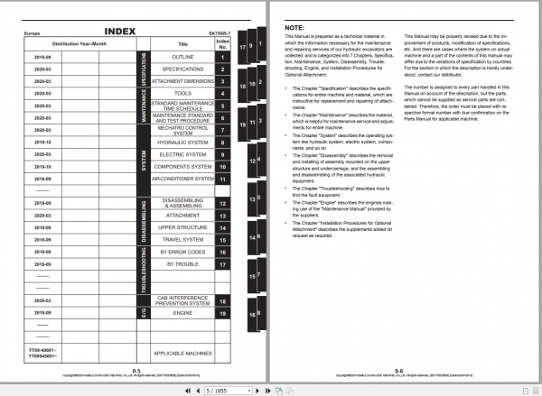 Kobelco Hydraulic Excavator SK75SR 7 EU Shop Manual S5YT0027E05 2