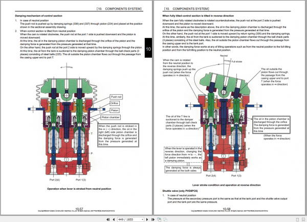 Kobelco Hydraulic Excavator SK75SR 7 EU Shop Manual S5YT0027E05 3
