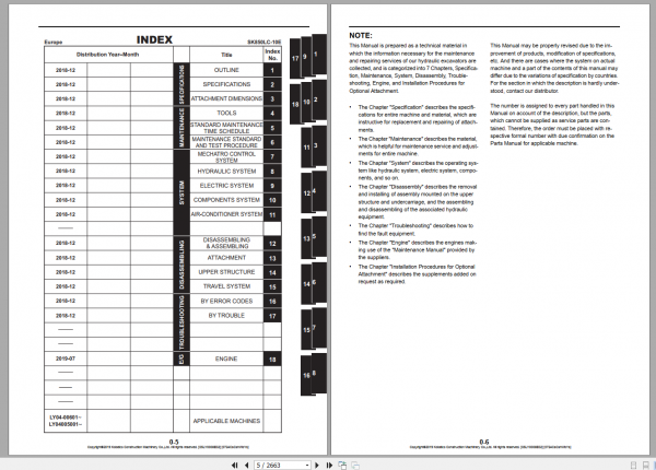 Kobelco Hydraulic Excavator SK850LC 10E EU Shop Manual S5LY0008E02 2