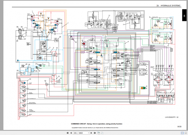 Kobelco Hydraulic Excavator SK850LC 10E EU Shop Manual S5LY0008E02 3