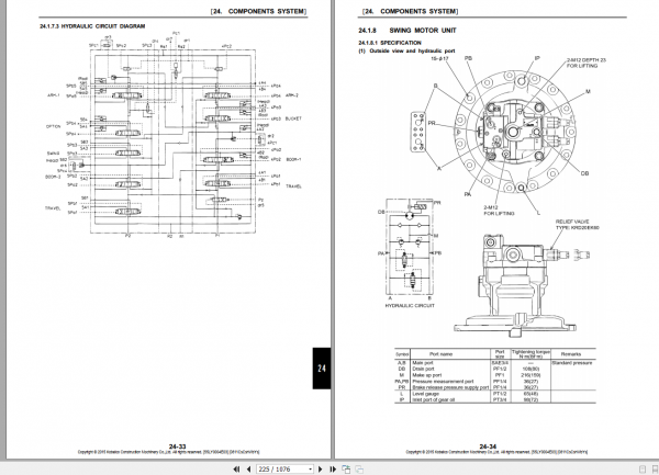Kobelco Hydraulic Excavator SK850LC 8 SEAs IDn Shop Manual S5LY0004E03 3