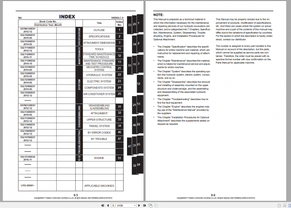 Kobelco Hydraulic Excavator SK850LC 9 NA Shop Manual S5LY0006E04 2