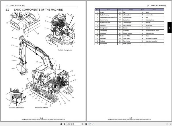 Kobelco Hydraulic Excavator SK85MSR 7 EU 2020 S5LF0021E04 Shop Manual 2