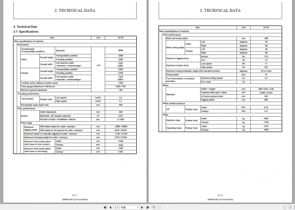 Kobelco Mini Excavator SK18 1E Shop Manual S5PA0009E01 2
