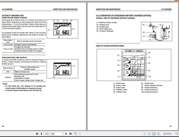 Komatsu Electric Reach Truck FB10 18RLF 14FB10 15RW 14 Operation Maintenace Manual ARA14E1 04 3