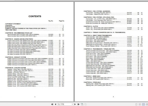 Komatsu Forklift Truck BX12 Series FGFD202530 12 Parts Manual PM086 MC 1 2