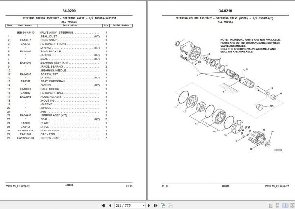 Komatsu Forklift Truck BX12 Series FGFD202530 12 Parts Manual PM086 MC 1 3