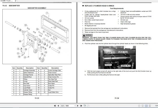 Komatsu Forklift Truck BX50 Series FGFD2025283032SHT 16 Service Manual SM160 3