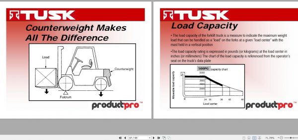 Komatsu Forklift Truck Basics 101 Operator Manual 2