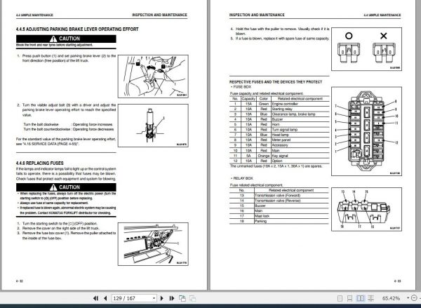Komatsu Forklift Truck FD100115135150160E 8 Operation Maintenance Manual AEE08E1 03 3