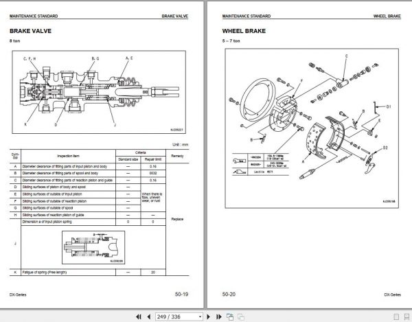 Komatsu Forklift Truck FG506070 7 FD50607080 8 Shop Manual BED08E1 01 3