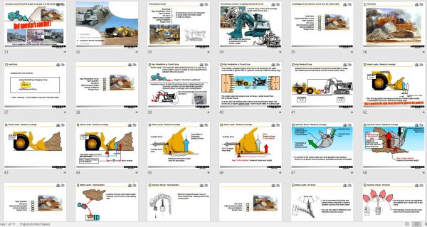 Liebherr Hydraulic Shovel and Wheel Loader Why both are such great machines 09.2006 3