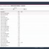 MAN MANTIS v656 EPC 6