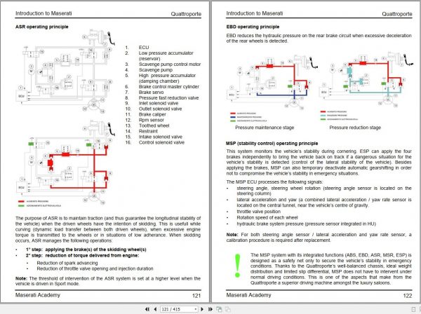 Maserati 2009 Academy Training Manual EN 2