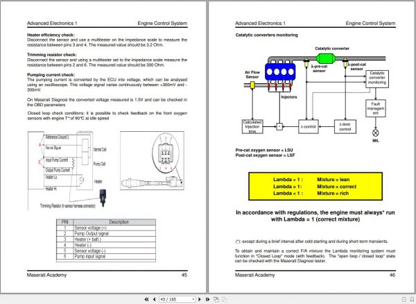 Maserati Advanced Electronics 1 Engine and Power Train Academy Training Manual 2