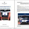 Maserati Advanced Electronics 3 Comfort and Body Systems Academy Training Manual 1