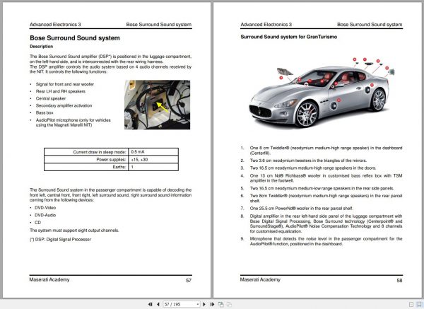 Maserati Advanced Electronics 3 Comfort and Body Systems Academy Training Manual 2