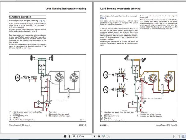 Massey Ferguson Tractors 8400 Series Workshop Manual 3