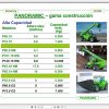 Merlo Group Gama Construction TR 0913 05 2