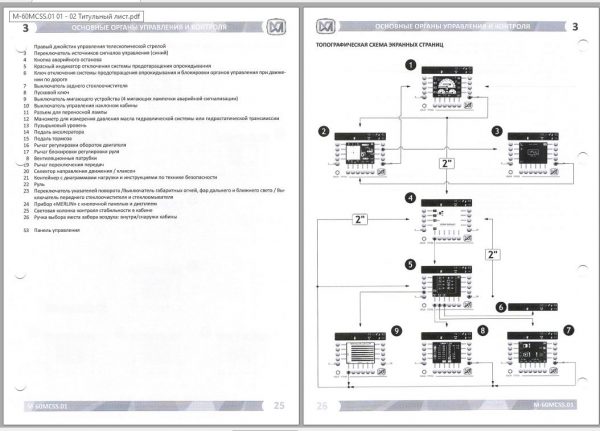 Merlo Telescopic Handler ROTO 40.30 60.24 MCSS Diagnostic Manual RU 3