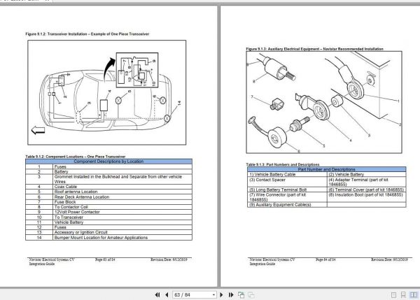Navistar CV ESIGCV Electrical Systems Integration Guide 2019 3