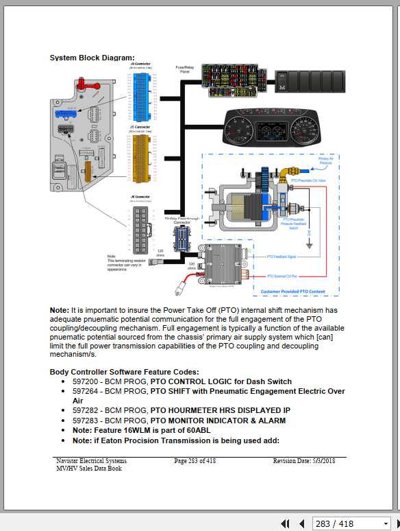Navistar MV HV Sales Data Book Electrical Systems 2018 3
