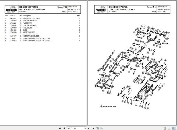 Powerscreen Chieftain 2100 Part Manual 2