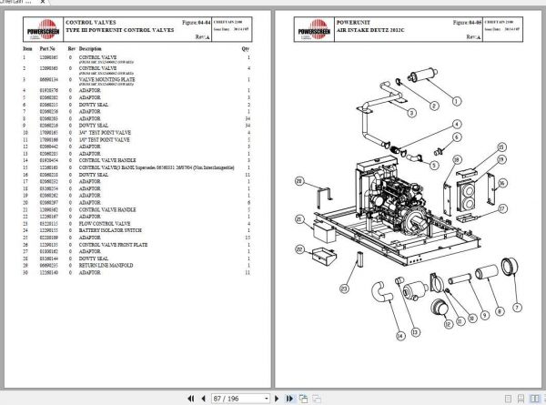 Powerscreen Chieftain 2100 Wh Tr Rin Part Manual 2