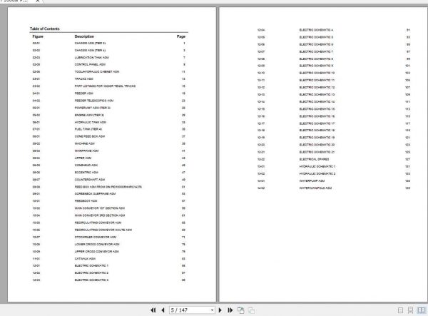 Powerscreen Crusher 1000SR Part Manual 1