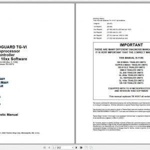 Powerscreen TG VI Diagnostic Manual 1