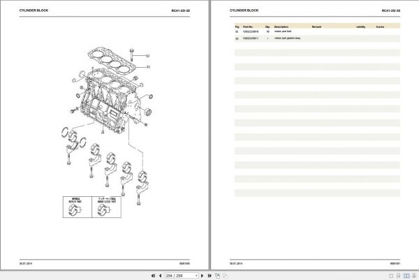 Still Diesel Fork Truck RC41 25 RC41 30 4091 4092 Spare Parts List DE 2